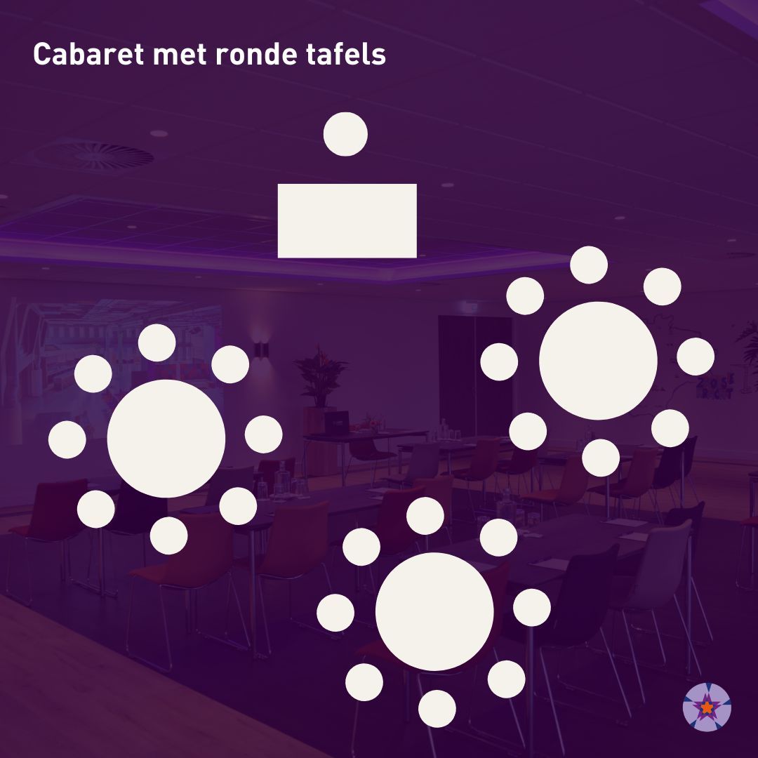 Cabaret with round tables.jpg
