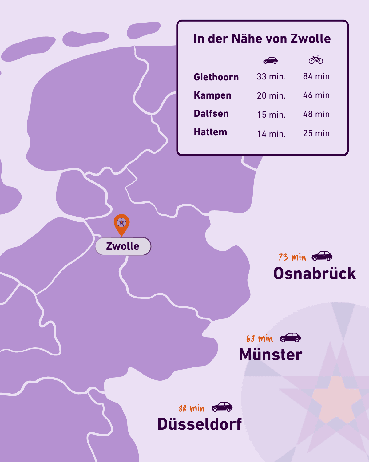 Reisezeit nach Zwolle.png